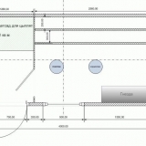 Kako izgraditi kokošinjac